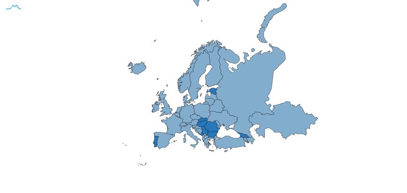 Cheapest countries to visit Europe