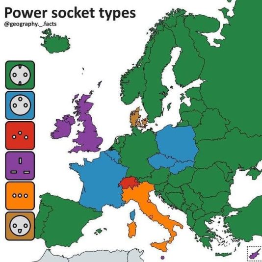 Power Sockets Europe