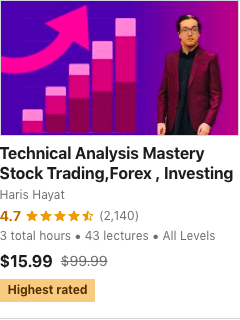 Technical Analysis Mastery Stock Trading,Forex, Investing