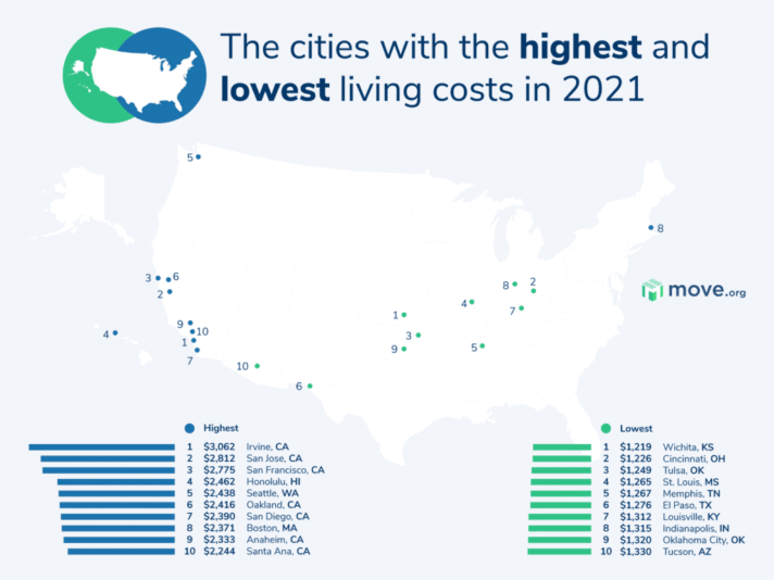 US-Cost-of-Living-Map-1-1024x768