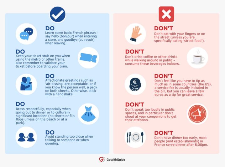 Dos and Donts France