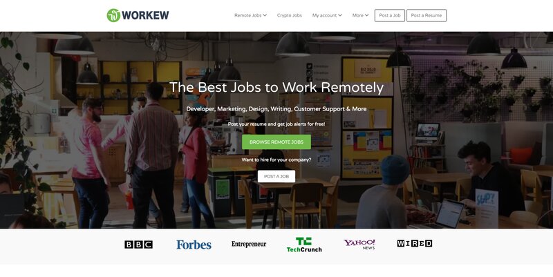 Workew.com